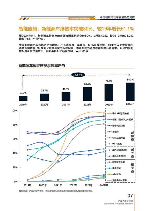 广州19起亚对未来市场的预测，名爵汽车品牌文化的传播